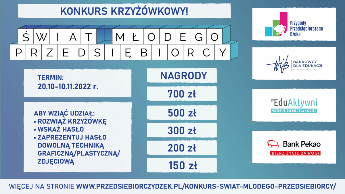 Konkurs „Świat Młodego Przedsiębiorcy”