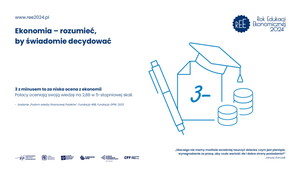 REE 2024 - Rok Edukacji Ekonomicznej - Ocena wiedzy z ekonomii