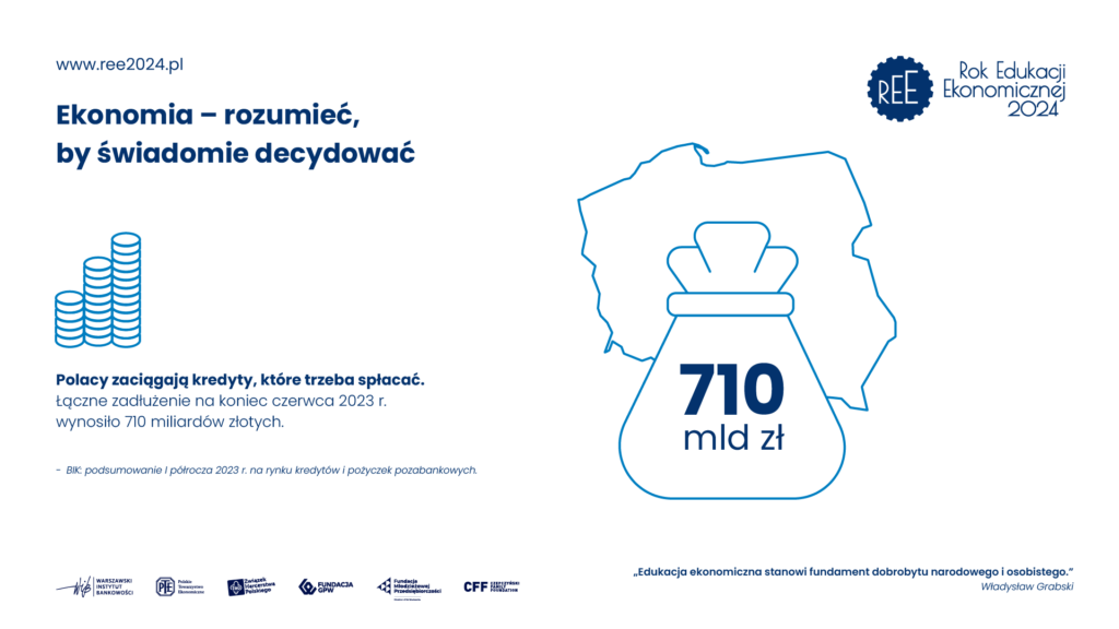 REE 2024 - Rok Edukacji Ekonomicznej - Zadłużenie Polski