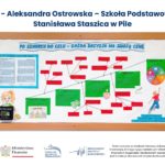 Konkurs „Finanse w gazetce szkolnej” 2026: Miejsce XV – Aleksandra Ostrowska – Szkoła Podstawowa nr 1 im. Stanisława Staszica w Pile